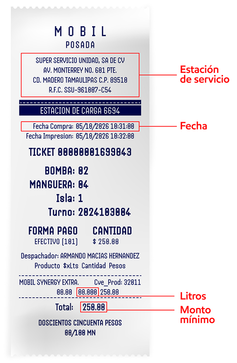Ejemplo de ticket